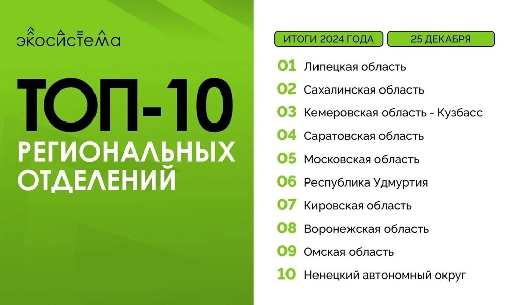 Омские экологи вошли в десятку лучших региональных отделений «Экосистемы»