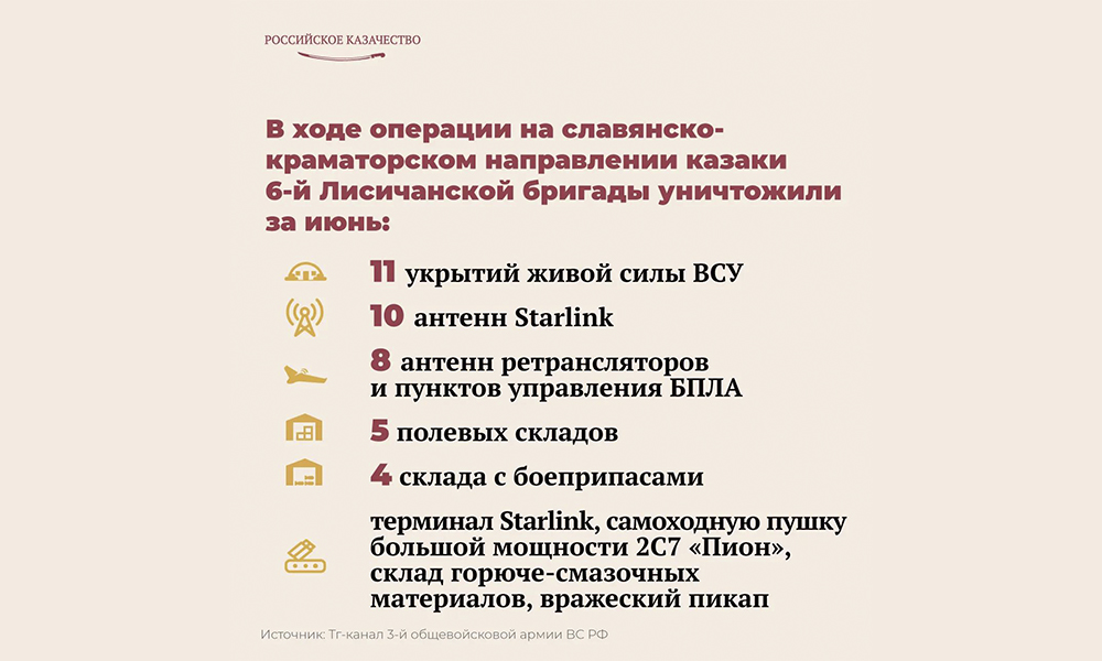 Казаки бригады имени Платова уничтожили технику, склады и пункты управления ВСУ в ДНР