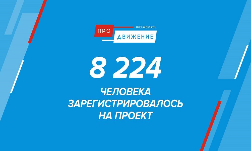 Виталий Хоценко: «8224 человека зарегистрировались на проект «Омская область: ПРОдвижение»