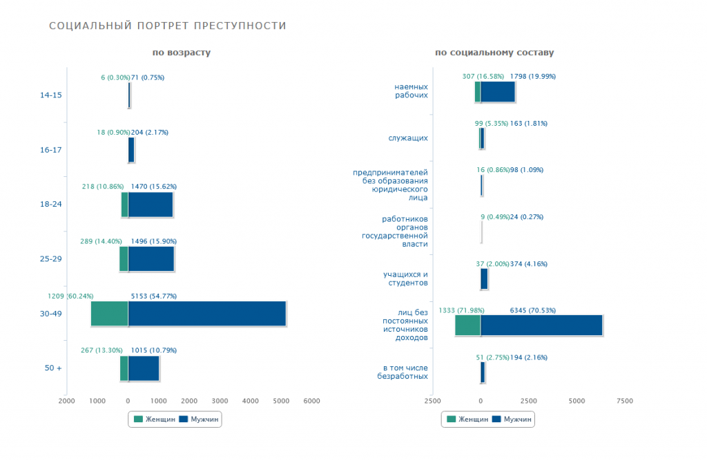 портр2.png