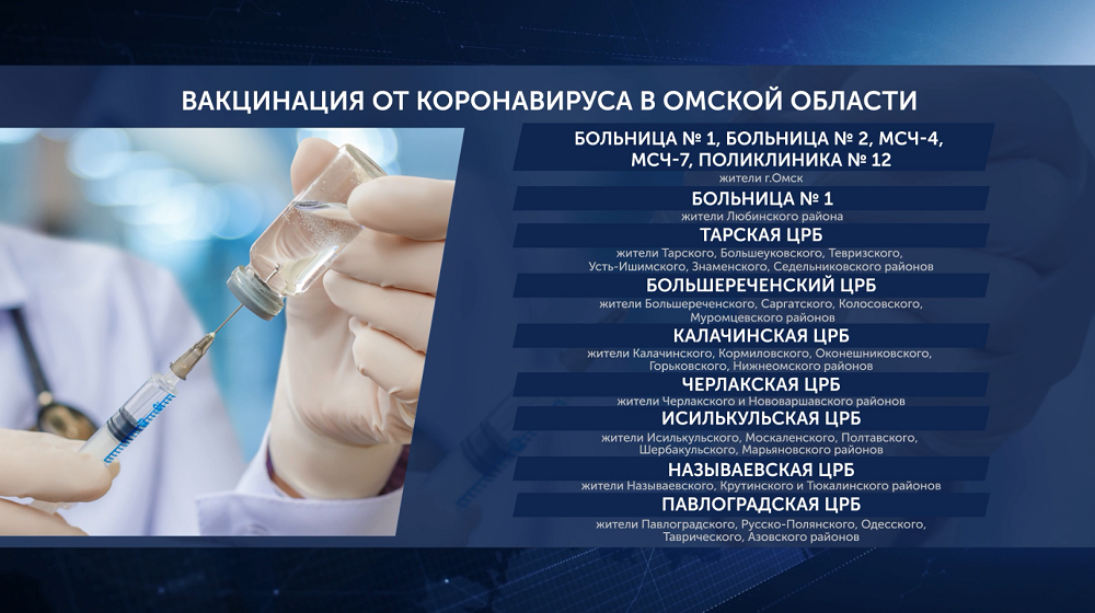 вакцинация.png вакцинация.png